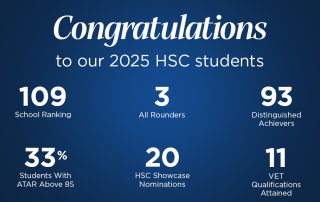 A graphic showing St Mary's Cathedral College Sydney 2025 HSC Results